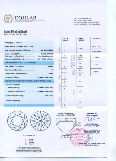Giới thiệu 12 Giới thiệu 11 - araca.vn